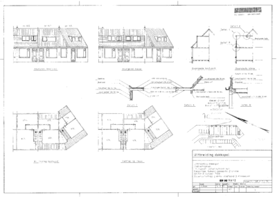 Digitale beschrijving item